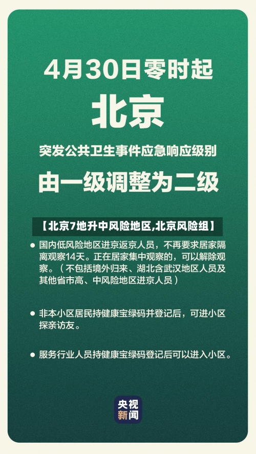 【北京7地升中风险地区,北京风险组】-第2张图片