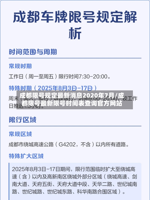 成都限号规定最新消息2020年7月/成都限号最新限号时间表查询官方网站-第2张图片