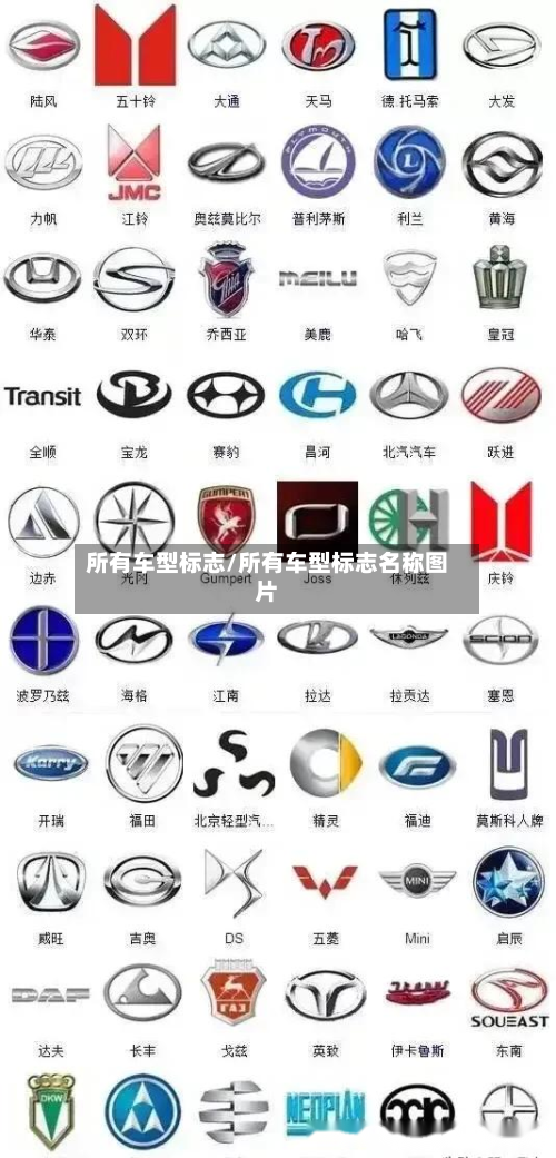 所有车型标志/所有车型标志名称图片