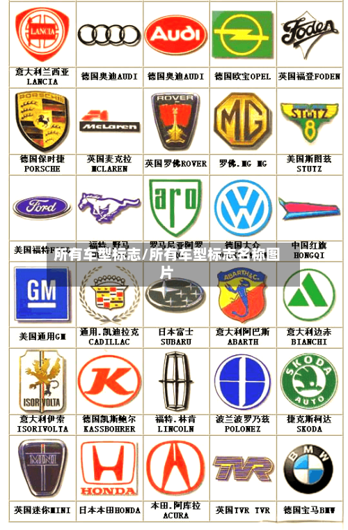 所有车型标志/所有车型标志名称图片-第3张图片
