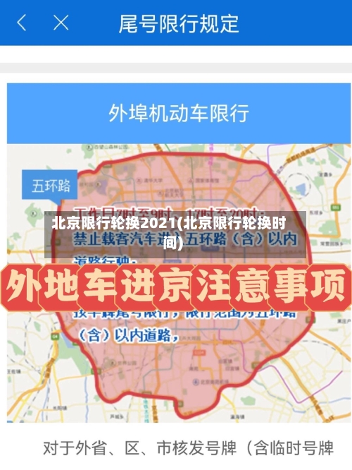 北京限行轮换2021(北京限行轮换时间)-第2张图片
