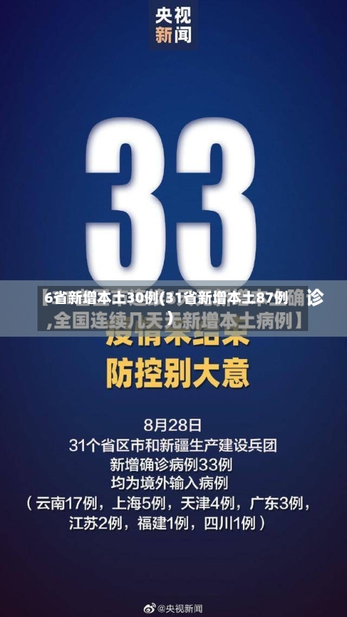 6省新增本土30例(31省新增本土87例)