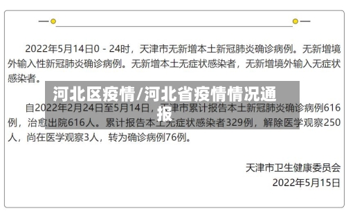 河北区疫情/河北省疫情情况通报-第2张图片