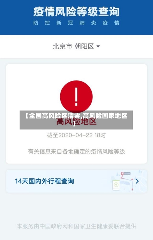 【全国高风险区清零,高风险国家地区】-第2张图片