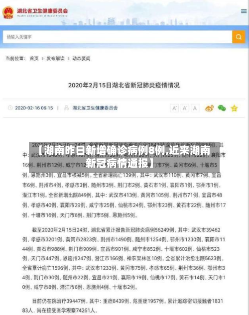 【湖南昨日新增确诊病例8例,近来湖南新冠病情通报】