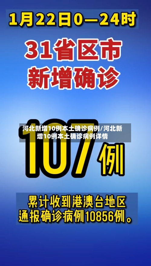 河北新增10例本土确诊病例/河北新增10例本土确诊病例详情-第2张图片