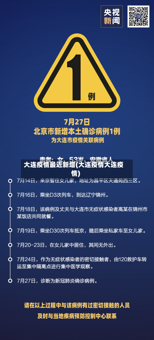 大连疫情最近新增(大连疫情大连疫情)-第3张图片
