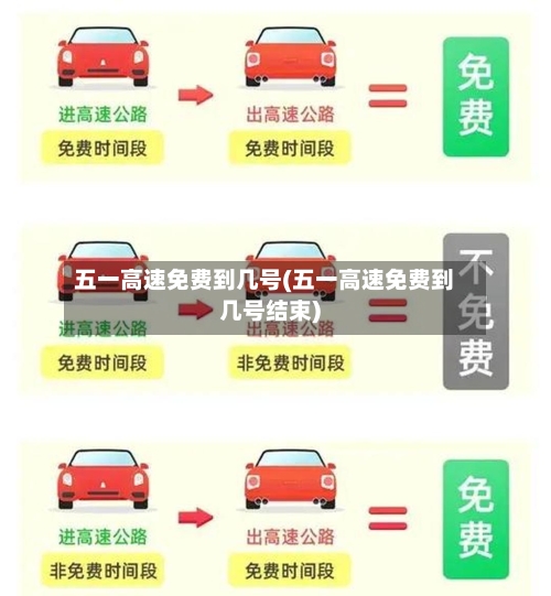 五一高速免费到几号(五一高速免费到几号结束)-第2张图片