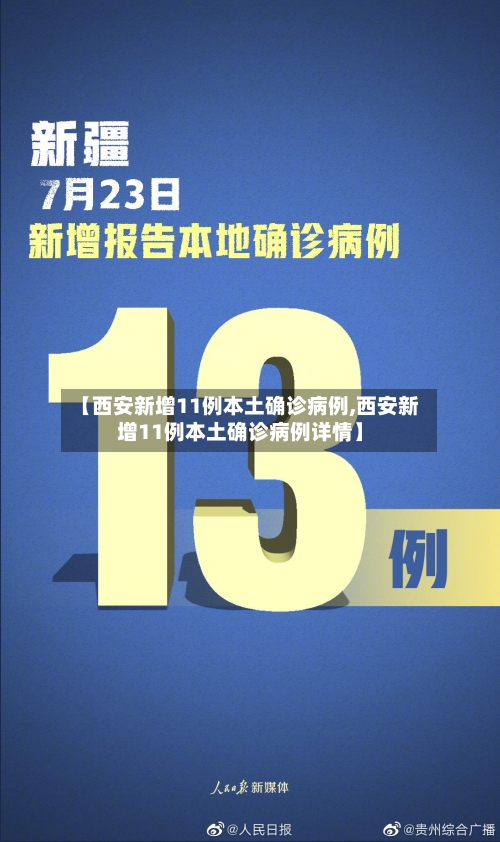 【西安新增11例本土确诊病例,西安新增11例本土确诊病例详情】-第2张图片
