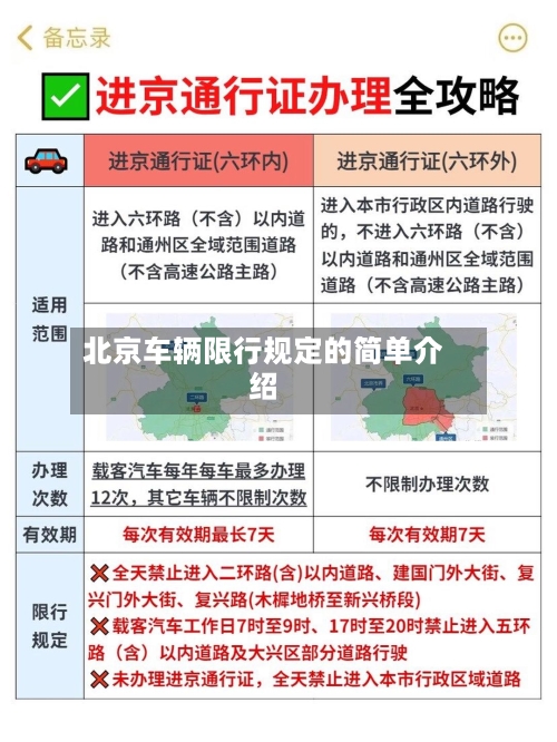 北京车辆限行规定的简单介绍-第1张图片