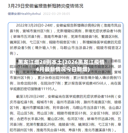 黑龙江增28例本土(2026黑龙江疫情4月最新情况今日新增)