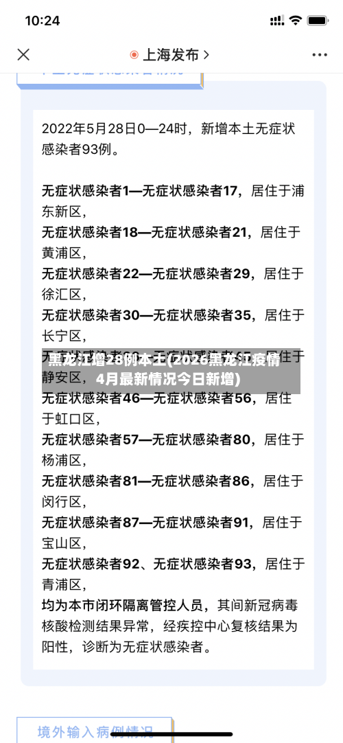 黑龙江增28例本土(2026黑龙江疫情4月最新情况今日新增)-第2张图片