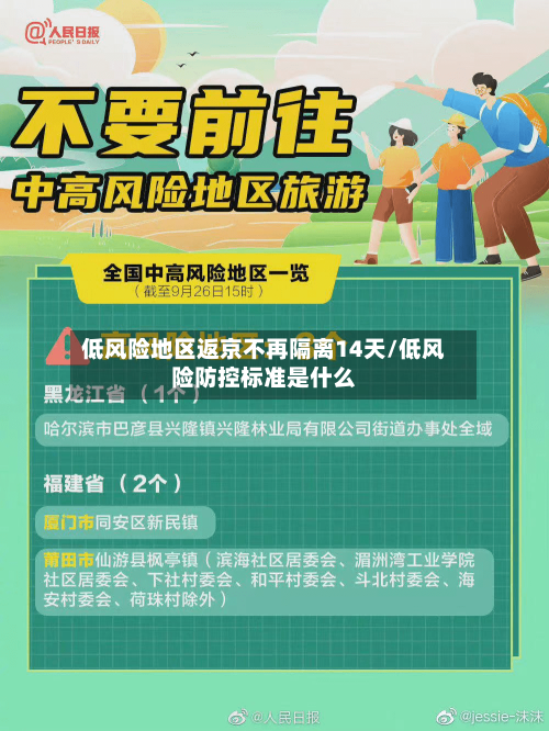 低风险地区返京不再隔离14天/低风险防控标准是什么