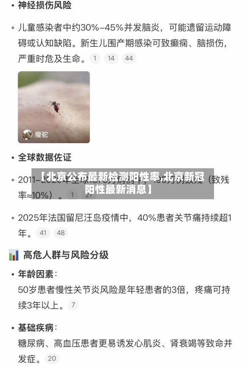 【北京公布最新检测阳性率,北京新冠阳性最新消息】