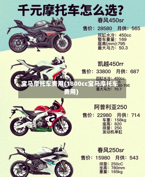 宝马摩托车费用(1800cc宝马摩托车费用)