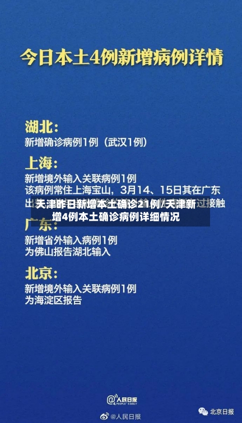 天津昨日新增本土确诊21例/天津新增4例本土确诊病例详细情况-第2张图片