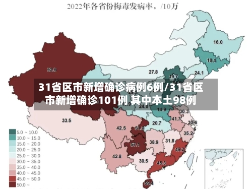 31省区市新增确诊病例6例/31省区市新增确诊101例 其中本土98例