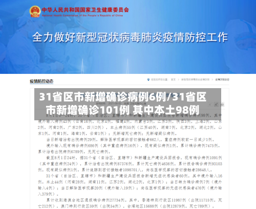 31省区市新增确诊病例6例/31省区市新增确诊101例 其中本土98例-第2张图片