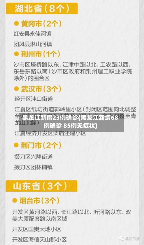 黑龙江新增23例确诊(黑龙江新增68例确诊 85例无症状)-第3张图片
