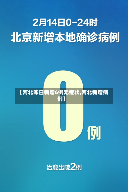 【河北昨日新增6例无症状,河北新增病例】-第2张图片