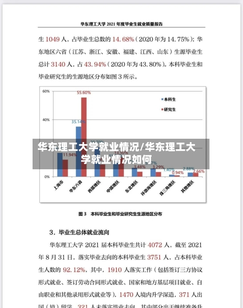 华东理工大学就业情况/华东理工大学就业情况如何