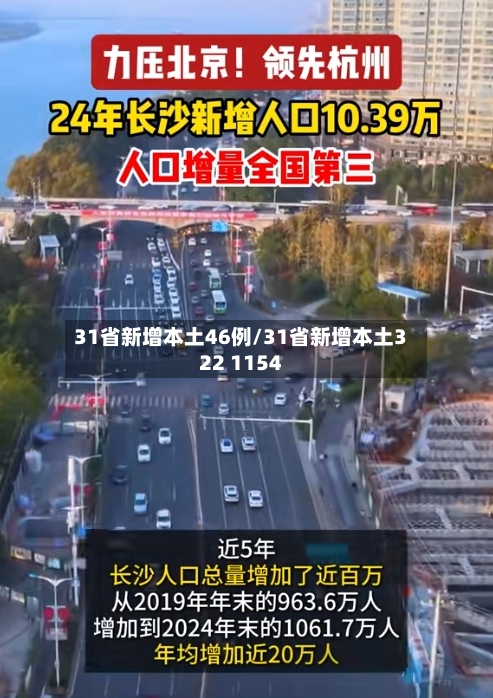31省新增本土46例/31省新增本土322 1154