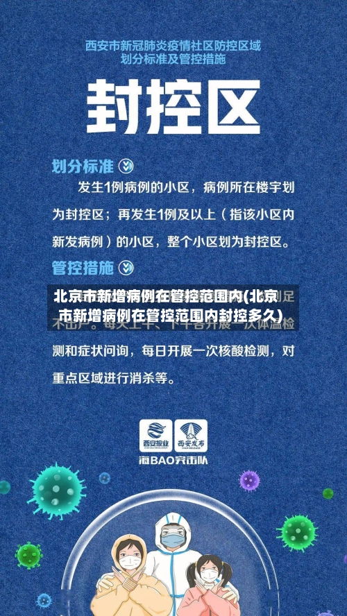 北京市新增病例在管控范围内(北京市新增病例在管控范围内封控多久)-第2张图片