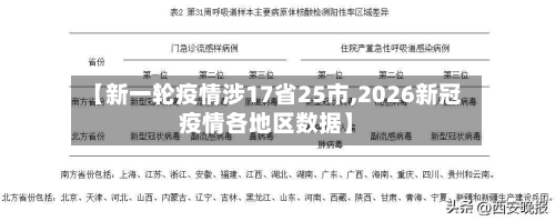 【新一轮疫情涉17省25市,2026新冠疫情各地区数据】-第2张图片