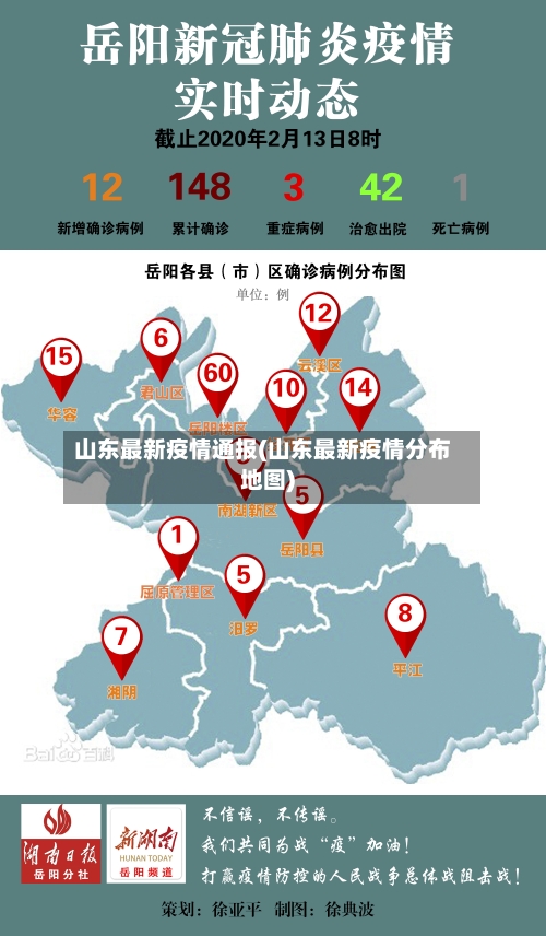 山东最新疫情通报(山东最新疫情分布地图)-第2张图片
