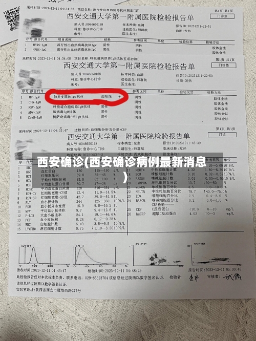 西安确诊(西安确诊病例最新消息)