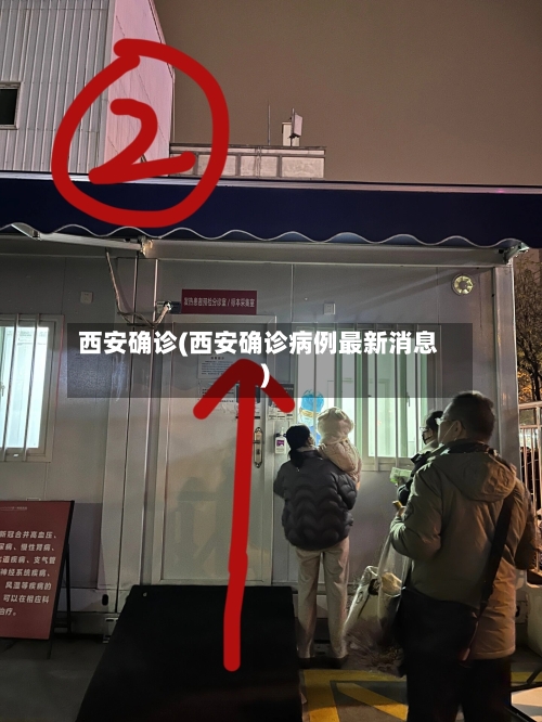 西安确诊(西安确诊病例最新消息)-第2张图片