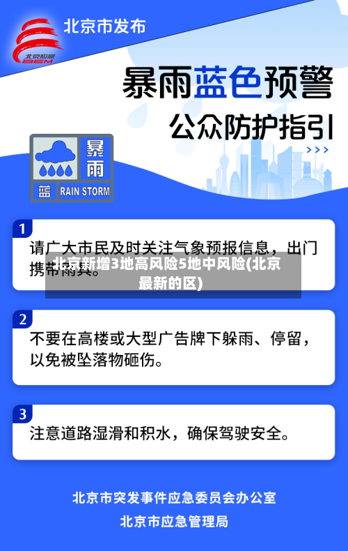 北京新增3地高风险5地中风险(北京最新的区)