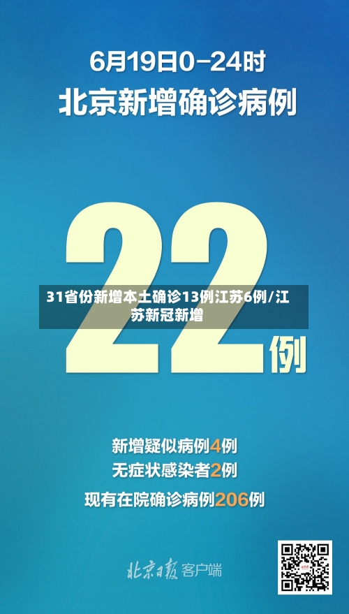31省份新增本土确诊13例江苏6例/江苏新冠新增