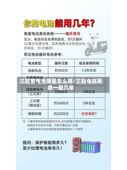 三冠蓄电池质量怎么样/三冠电瓶寿命一般几年-第2张图片