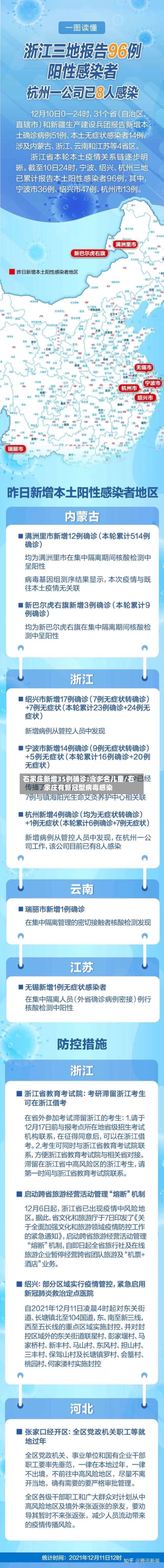 石家庄新增35例确诊:含多名儿童/石家庄有新冠型病毒感染-第3张图片