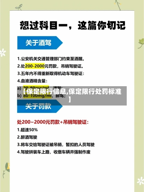 【保定限行信息,保定限行处罚标准】