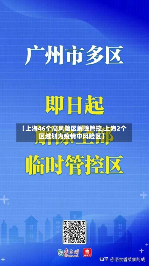 【上海46个高风险区解除管控,上海2个区域划为疫情中风险区】