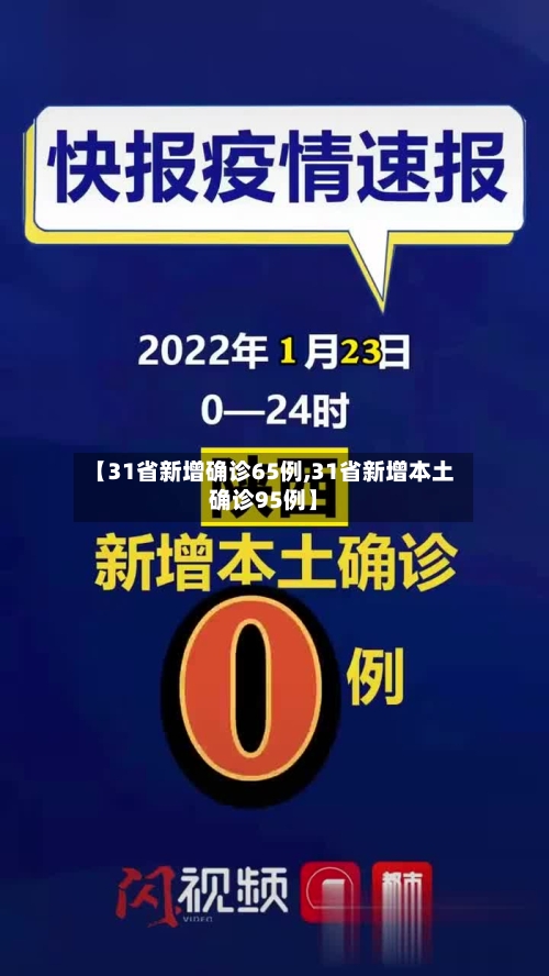 【31省新增确诊65例,31省新增本土确诊95例】