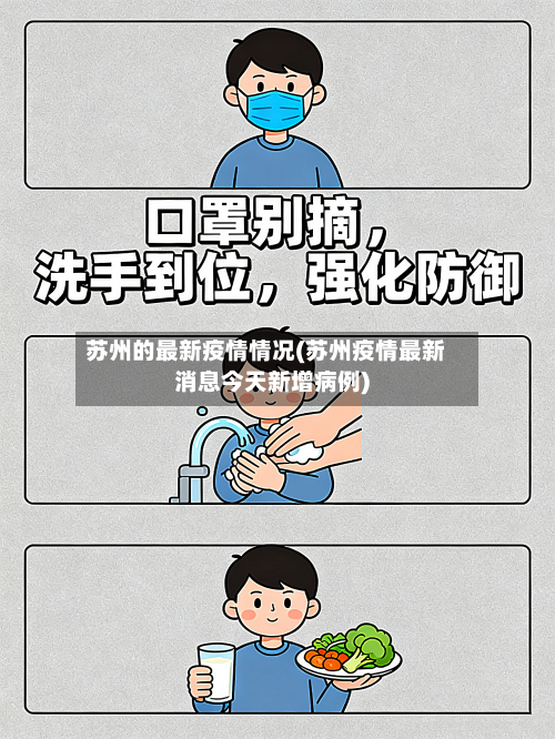 苏州的最新疫情情况(苏州疫情最新消息今天新增病例)-第2张图片
