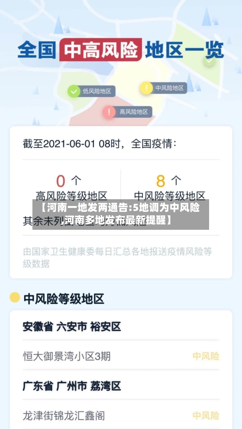 【河南一地发两通告:5地调为中风险,河南多地发布最新提醒】-第2张图片