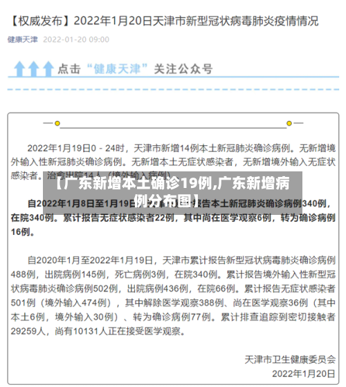 【广东新增本土确诊19例,广东新增病例分布图】