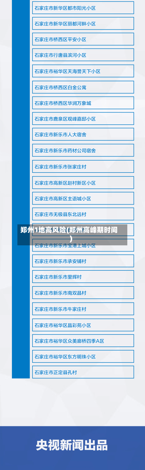 郑州1地高风险(郑州高峰期时间)-第3张图片