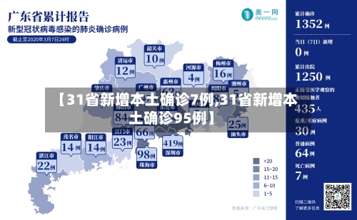 【31省新增本土确诊7例,31省新增本土确诊95例】