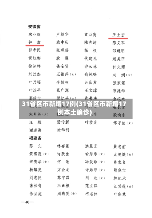 31省区市新增17例(31省区市新增17例本土确诊)-第2张图片