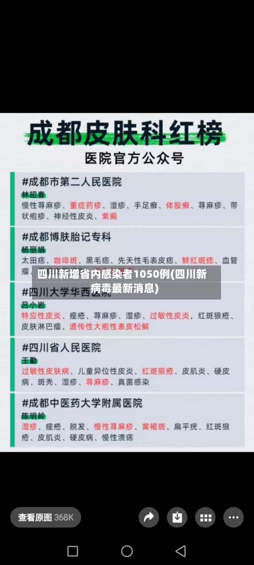四川新增省内感染者1050例(四川新病毒最新消息)-第1张图片