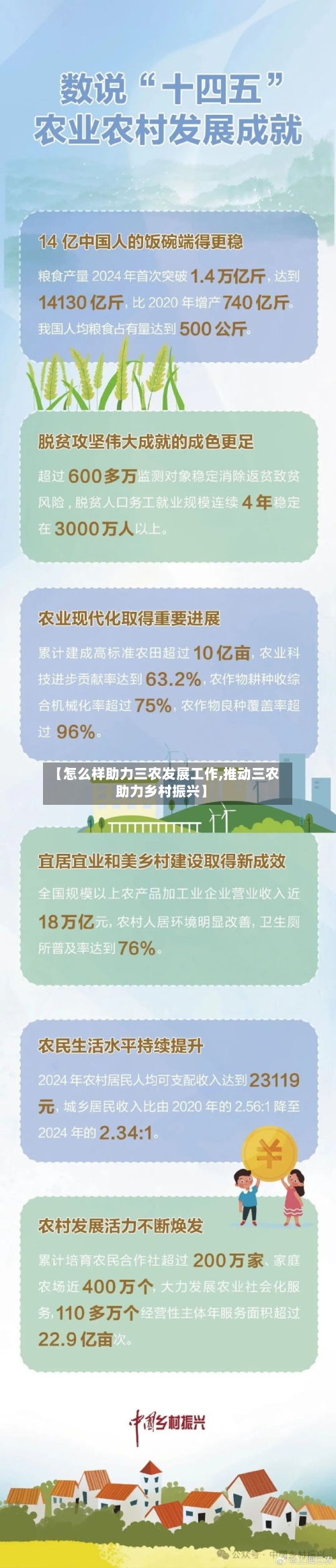 【怎么样助力三农发展工作,推动三农助力乡村振兴】