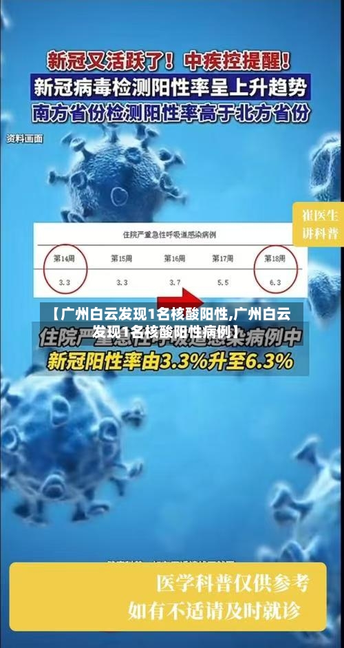 【广州白云发现1名核酸阳性,广州白云发现1名核酸阳性病例】-第2张图片