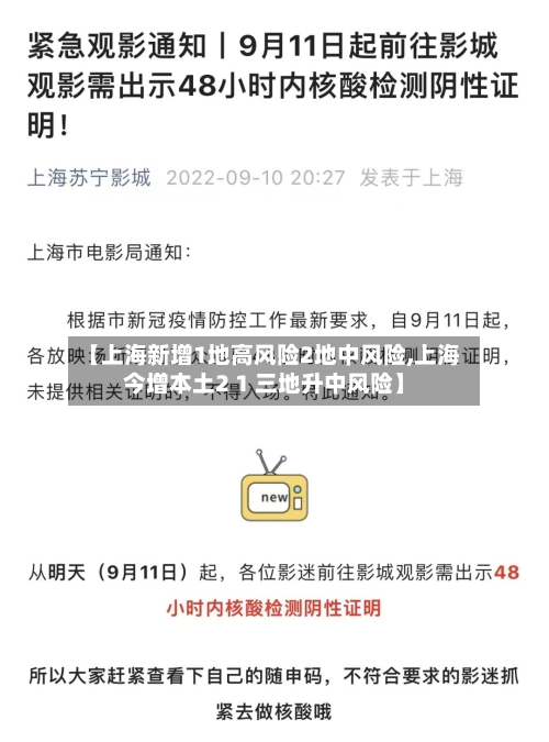 【上海新增1地高风险2地中风险,上海今增本土2 1 三地升中风险】-第2张图片