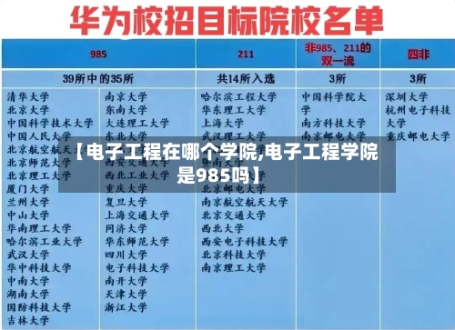 【电子工程在哪个学院,电子工程学院是985吗】