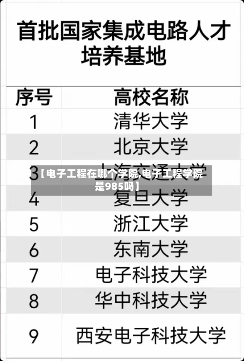 【电子工程在哪个学院,电子工程学院是985吗】-第2张图片